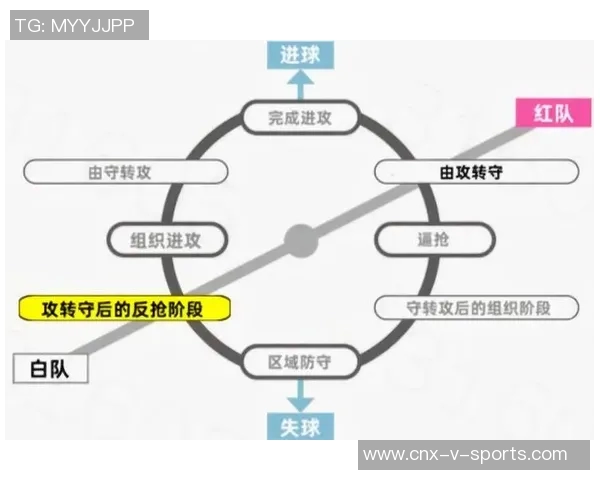 足球8人赛的魅力与战术解析让我们一起领略这项新兴运动的精彩之处